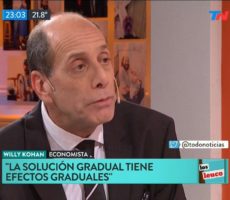 Willy Kohan Contrataciones Christian Manzanelli Representante Artístico (1)