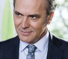 José Coronado Contrataciones Christian Manzanelli Representante Artístico (10)