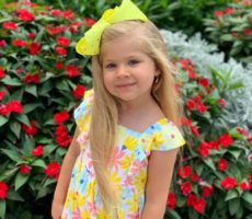 Kids Diana Show Contrataciones Christian Manzanelli Representante Artistico