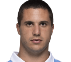 Lucas Mensa Contrataciones Christian Manzanelli Representante Artístico (1)