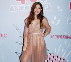 Renata Toscano Contrataciones Christian Manzanelli Representante Artístico (4)